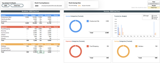 The Ultimate Budgeting and Finance Tracking Spreadsheet